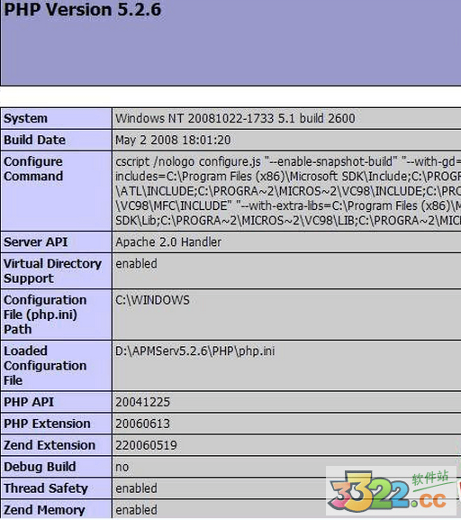 202210300255452162200005