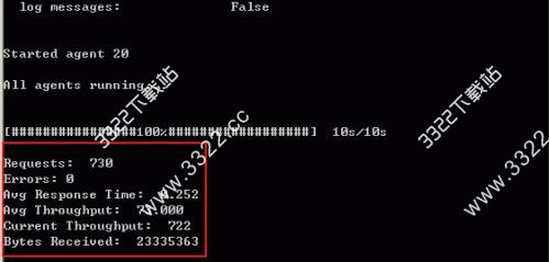 202210300257039540790009