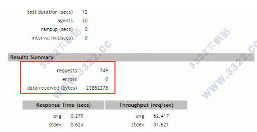 202210300257044862230011