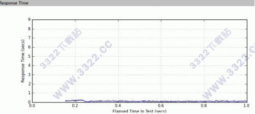 202210300257047732450012