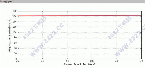 202210300257051446180013