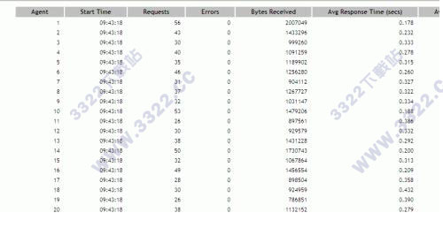 202210300257054824570014