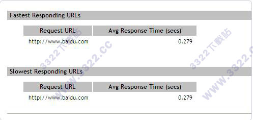 202210300257058701560015