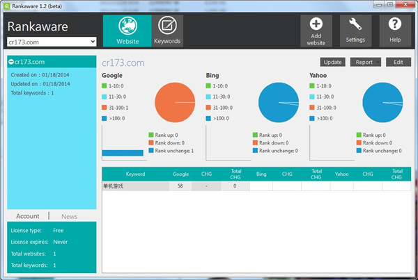 202210300301293009620000