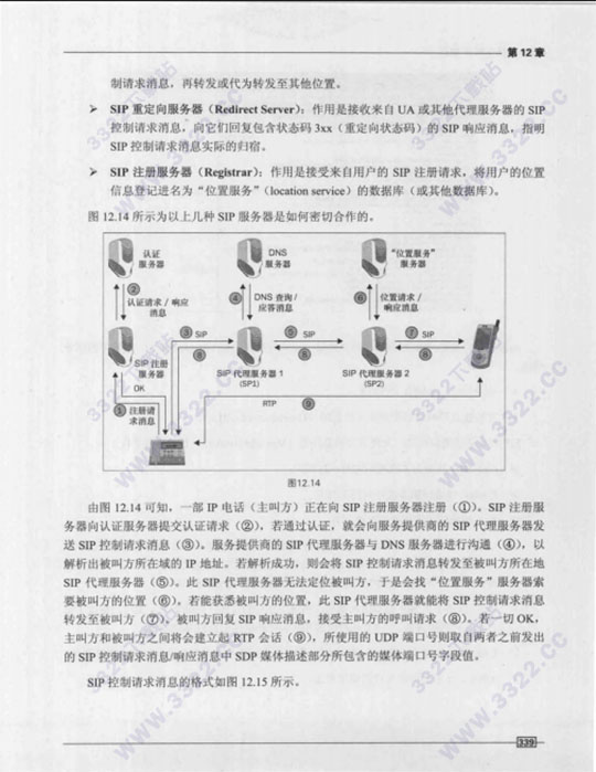 202210300305555399100001