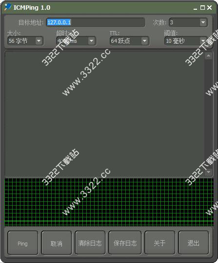 ICMPing汉化版