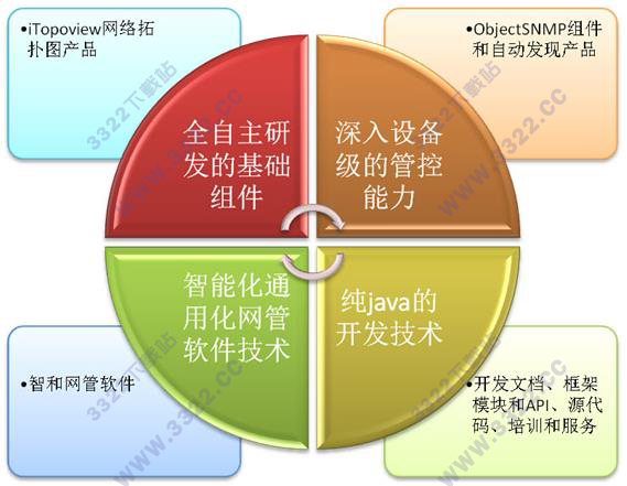 202210300306430881120002