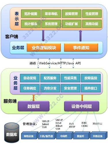 202210300306434793140003