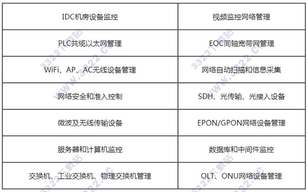 202210300306446357400006