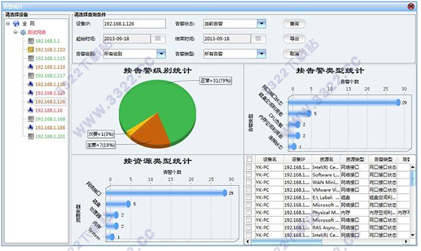 202210300306463391570010