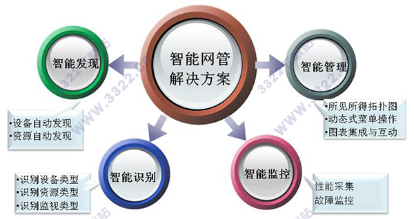 202210300306476033630013