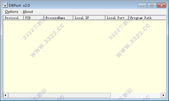 DBPort