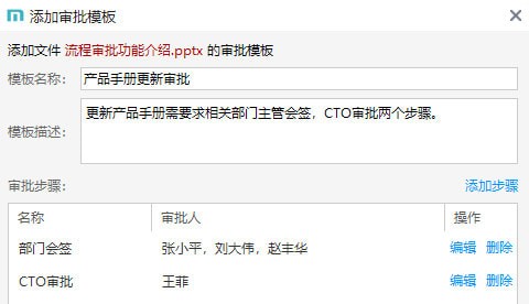 202210300311009334800003