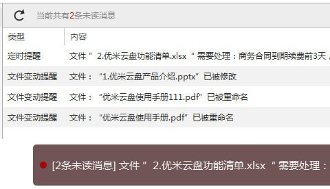 202210300311036288600011