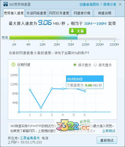 202210300317450984130003