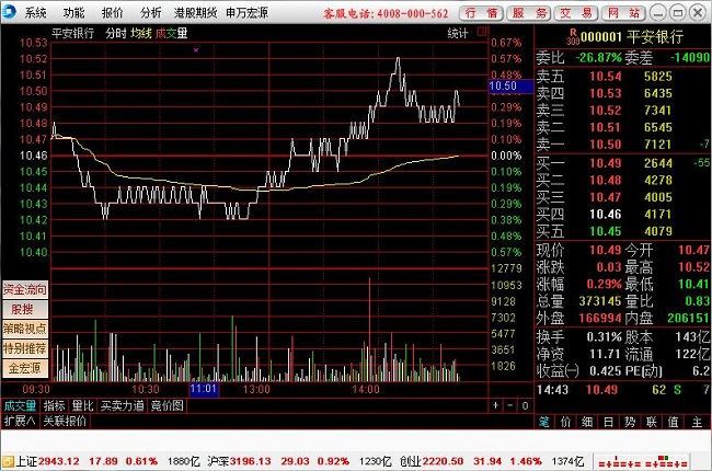 202210300328203031570007