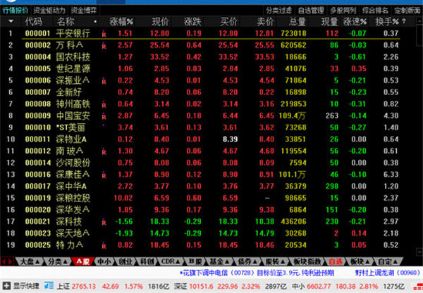 202210300328206600550008