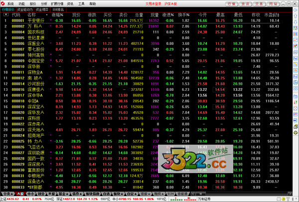 202210300328247049320001