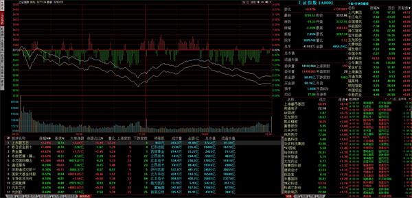东吴证券秀财交易客户端