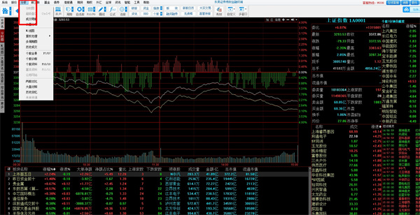 202210300328372364890007