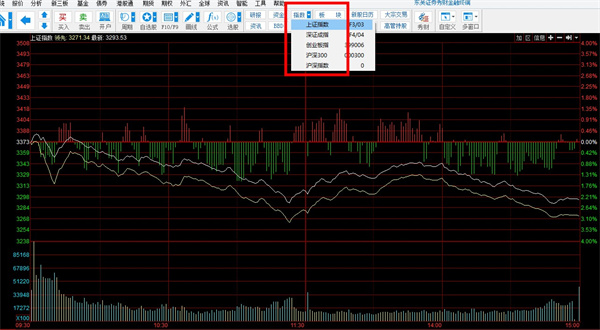 202210300328374682130008