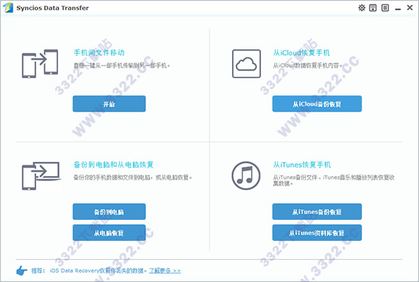 SynciOS Data Transfer