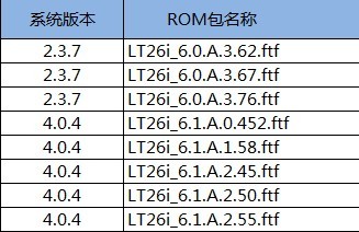 202210300338223108970004