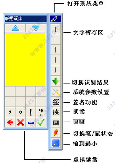 202210300341358383780004