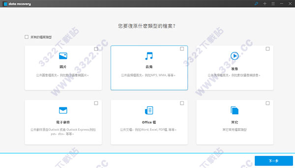 Wondershare Data Recovery