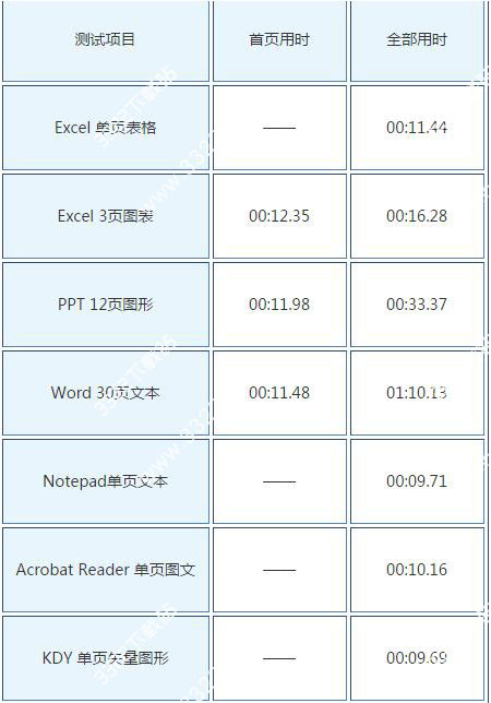 202210300355469477320003