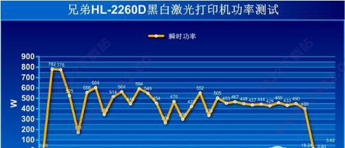 202210300355473600450004