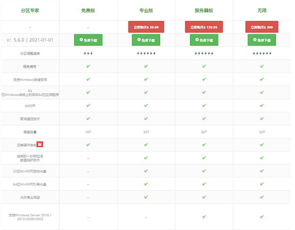 202210300403003830780003