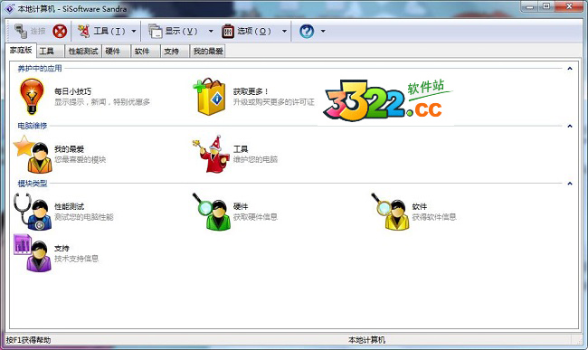 Sisoftware Sandra 2016破解版