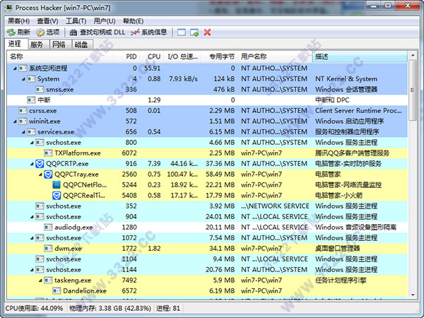 process hacker(进程管理)