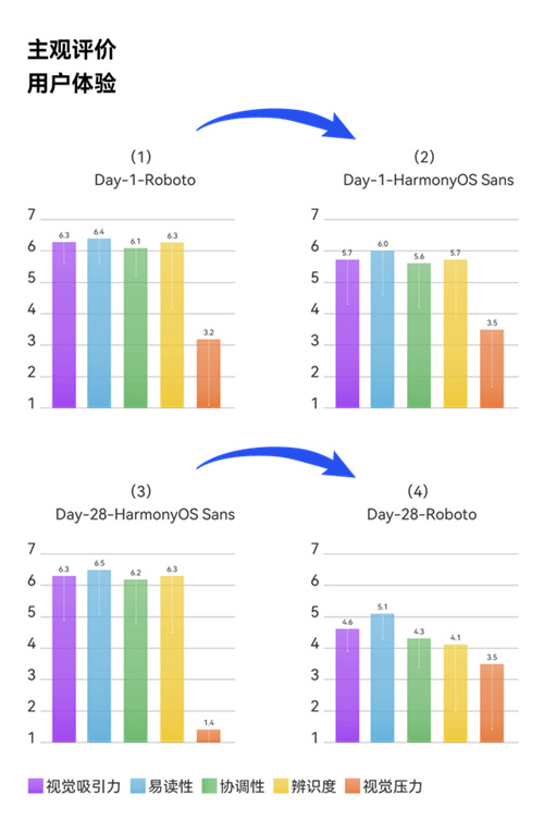 202210300411100782310003