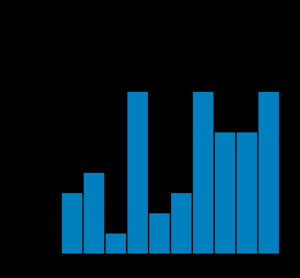 202210300413098172640010