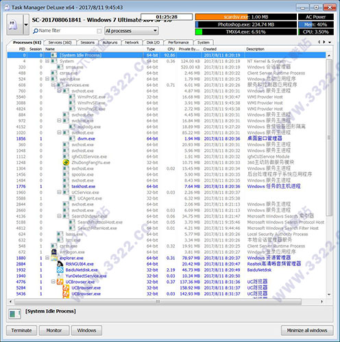 Task Manager DeLuxe