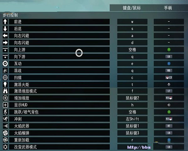 202210300454206066680007