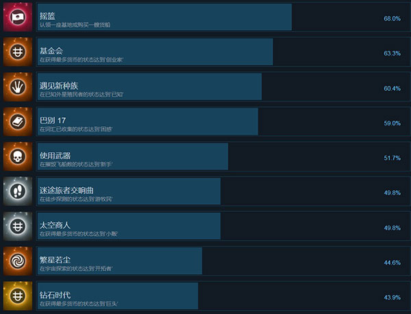 202210300454210087670008