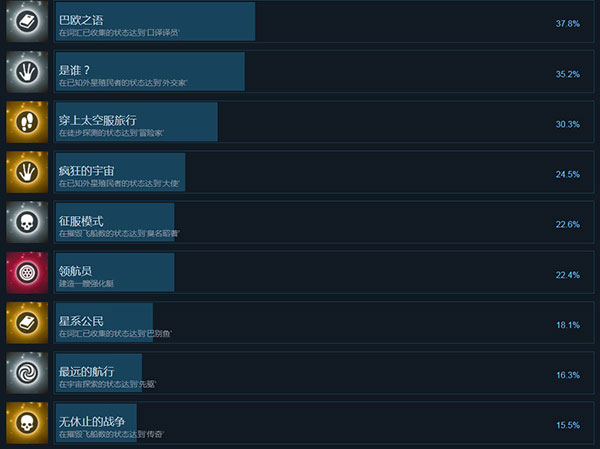 202210300454213170070009