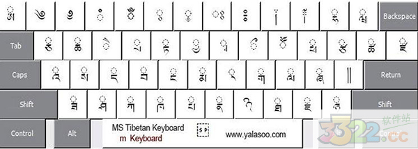 202210300506567800570005