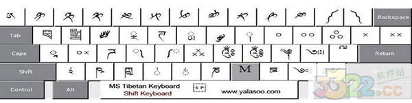 202210300506571772610006