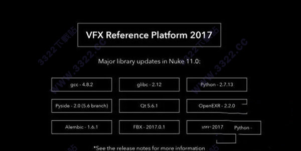 202210300514061792140026