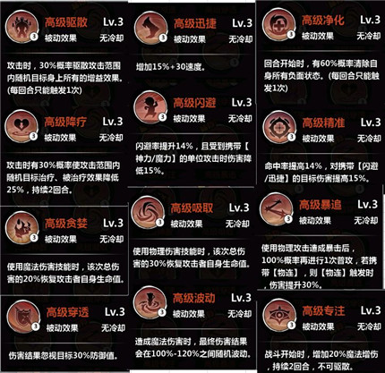 202210300525262675100011