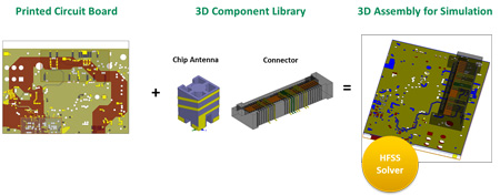 202210300529483115460005