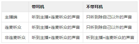 202210300541452783620001