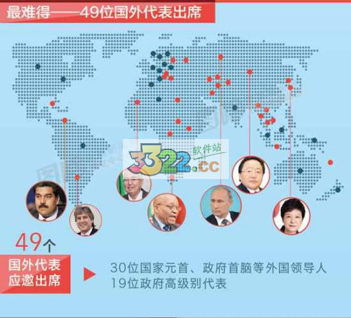 202210300543101133390001