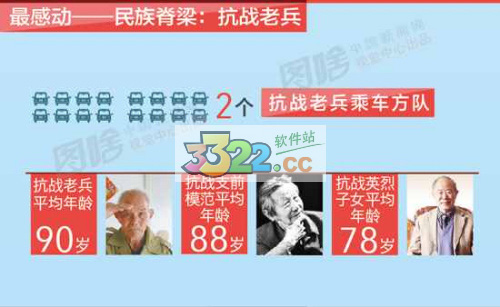 202210300543107337420003