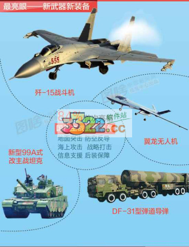 202210300543115803650005