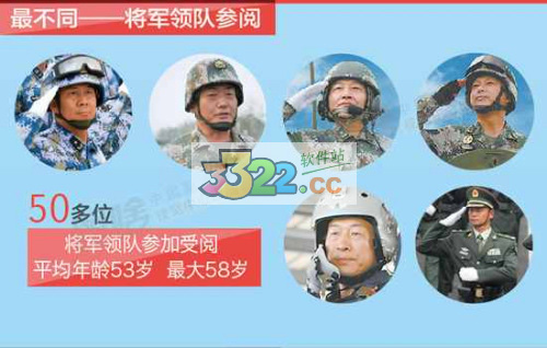 202210300543119257940006